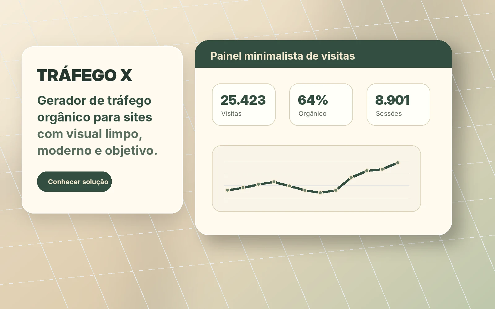 Painel minimalista do Tráfego X para geração de tráfego online